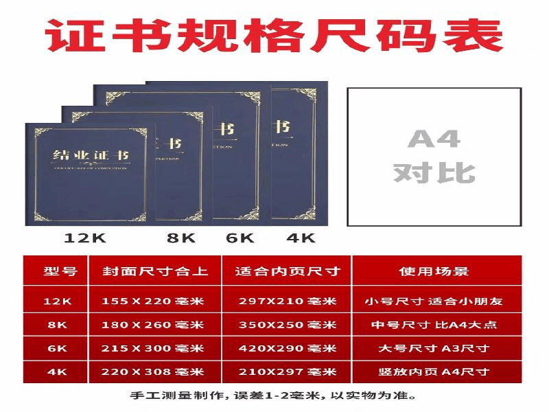 客户合作案例8 客户案例8-证书定制